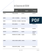 Cat Logo Nacional de Estaciones Del IDEAM PDF