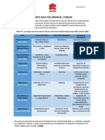 APUNTE Ciclo Vital Individual y Familiar 2020