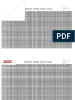 Tabela de Vendas - Jardins França