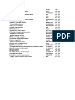 Volume Shockers (Stocks With Rising Volumes), Technical Analysis Scanner