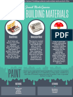 8th Infographics Paints RecycledMaterials