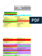 Evo 4 5 6 Conversion To Evo7 8 ECU Pinout Diagrams