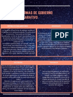 Cuadro Comparativo Formas de Gobierno