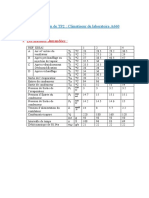 Compte Rendu de TP2 Thermo