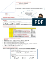 Guia #3 Teoria de Números