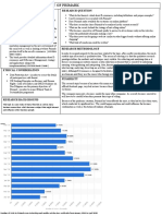 E-Commerce - A Case Study of Primark: Key Papers Research Question