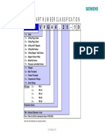 Valve Part Number Classification