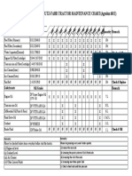 Maintenance Chart - 60