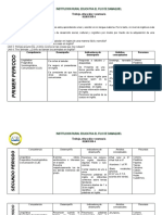 Malla Curricular de Ingles Primaria I - e - R Filo de Damaquiel 2018