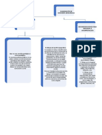 Semana 9 - ELABORACIÓN DE SECCIONES GEOLÓGICAS