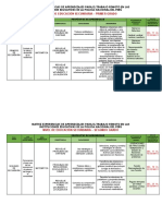 1 Matematica Matriz Experiencias de Aprendizajes - Mes Mayo