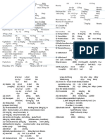 Antibiotic Dose Peads