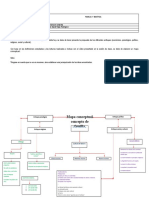 Taller Historia Familiar - Mapa Conceptual