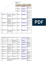 HANNOVER MESSE: April 25th - 29th, 2016 Exhibitors List: Lahore Based Companies