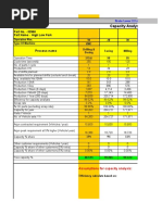 Capacity Analysis Sheet: Process Name