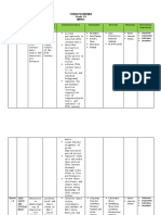 Curriculum Map Grade 10 Music T (N .) M U T C C S P S C S A A R I C V Quarte r1