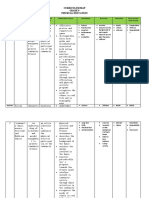 Curriculum Map Grade 9 Physical Education: T (N .) M U T C C S P S C S A A R I C V Quarter 1