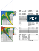 NL2-5 6max Ranges