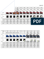 Fujitsu Ten SD Navi Application Chart:: Model Year Model