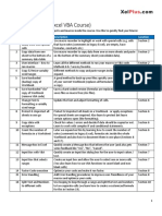 Project Guide: (Excel VBA Course)