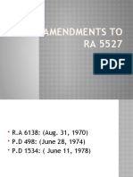 AMENDMENTs TO RA 5527