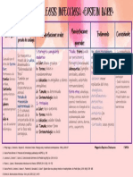 Mononucleosis Infecciosa Odontopediatria II