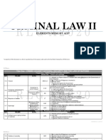 Criminal Law 2 - Elements Memory Aid - RLG