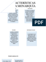 Características de La Monarquía