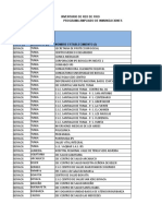 Inventario Cadena de Frio Consolidado Junio 2020 1