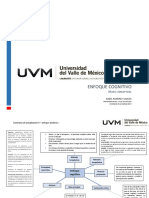 Mapa Conceptual Cognitivo