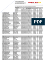 Listado de Aspirantes Inscritos para El Primer Semestre Académico Del Año 2020