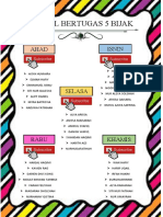 Jadual Bertugas 5 Bijak 2020