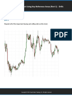 Reading The Market Using Key Reference Areas (Part 1) Drills