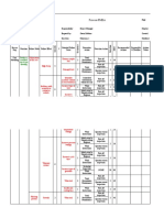 Process FMEA: Deformation of The Case Thermo-Couples Fail