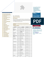 Online Civic Services: Birth Certificate