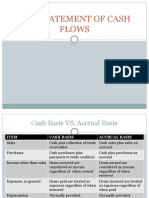 The Statement of Cash Flows