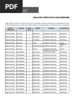 Relacion Oferta de Plazas Remuneradas Del Proceso Complementario Nacional Serums 2020 1