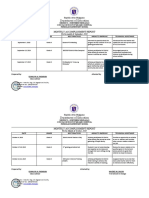 Department of Education: Monthly Accomplishment Report