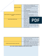 Caso Clinico - Trabajo de Luz - Cuadro Nosografico.