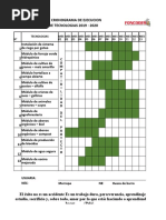 Coronograma de Ejecucion de Tecnologias