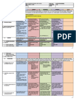 DLL Food Processing