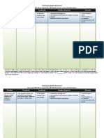 Situation Thought(s) Emotion(s) Adaptive Response Outcome: Challenging Beliefs Worksheet