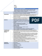 Actividad 3.2.1 de Consulta Cuadro de Resumen