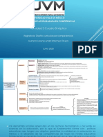 ACT 3 CUadro Sinp LASO PDF