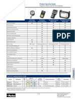 SJR Series GAUGE DIGITAL