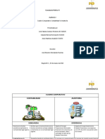 Cuandro Comparativo