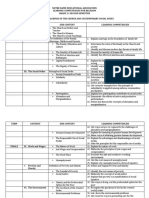 Social Teachings (TG) NDEA Grade 12