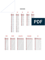 Codigos Binarios PDF