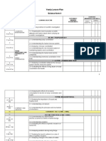 Yearly Lesson Plan Science Form 4