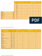 2016 Calendar - India PDF